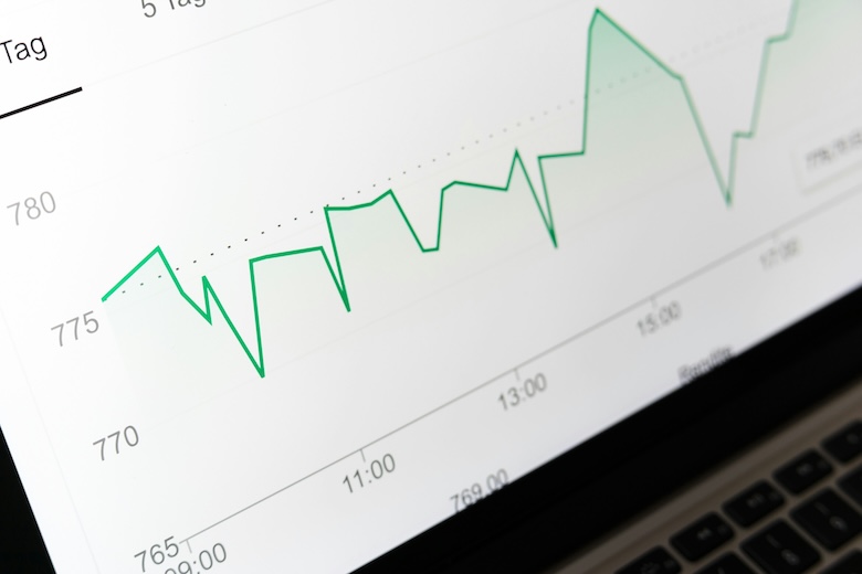 ROI of AI
