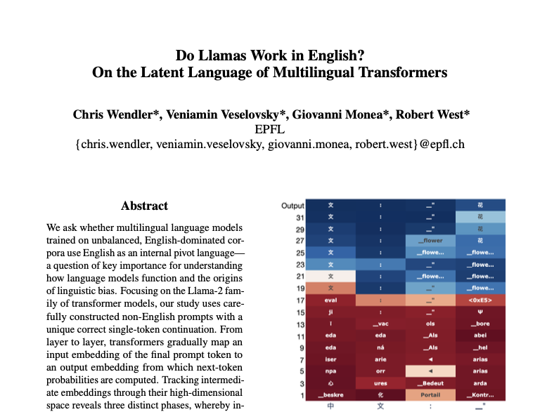 Do Llamas Work in English? On the Latent Language of Multilingual Transformers
